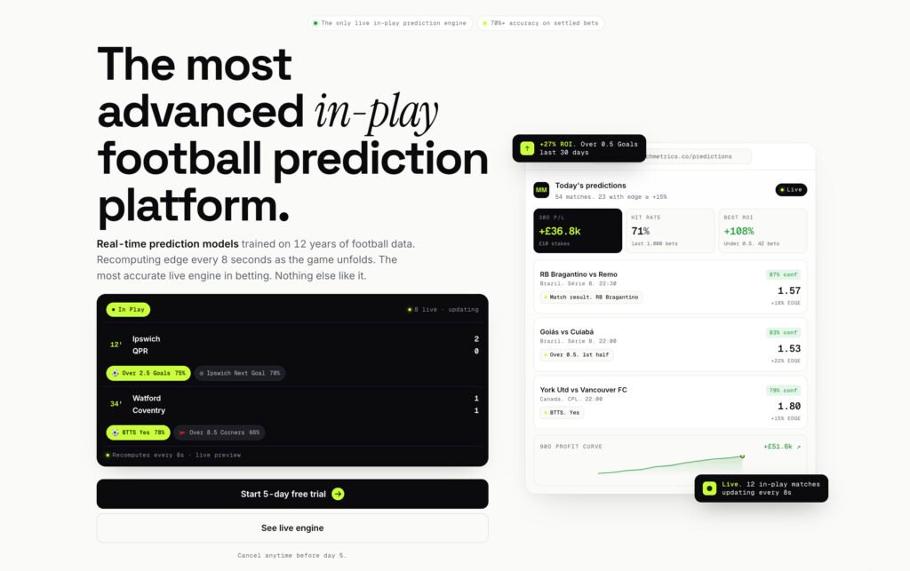 Match Metrics